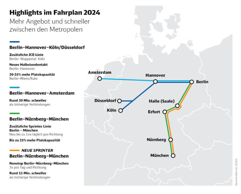 ᐅ DB FAHRPLAN 2024 » Das sind die wichtigsten Änderungen!